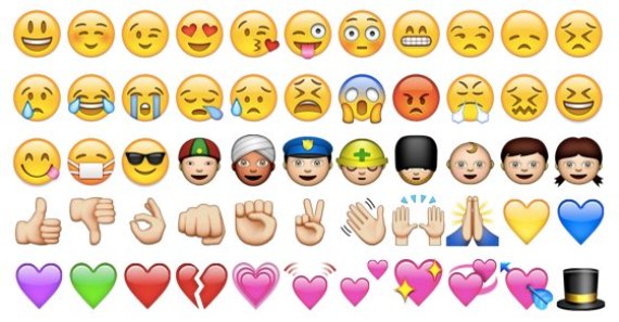 This new emoji has been years in the making