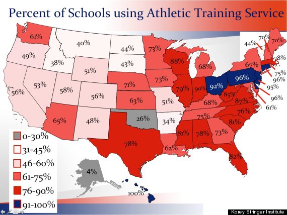 state percentages