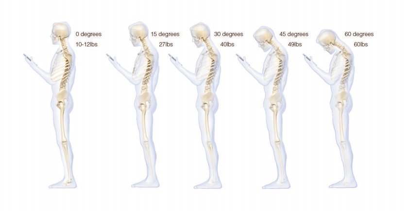 texting spine