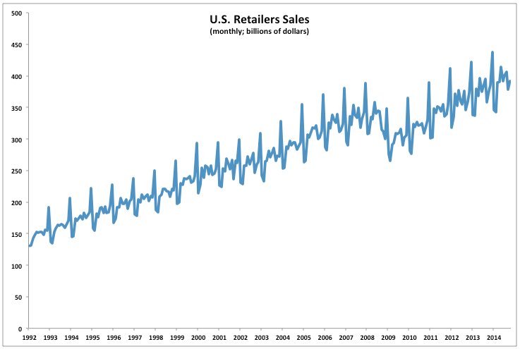 black friday data