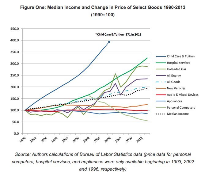 the hidden business costs of poor childcare policies