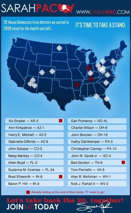 Sarah Palin&#39;s PAC Puts Gun Sights On Democrats She&#39;s Targeting In 2010 |  HuffPost Latest News