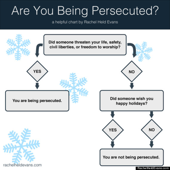 persecuted