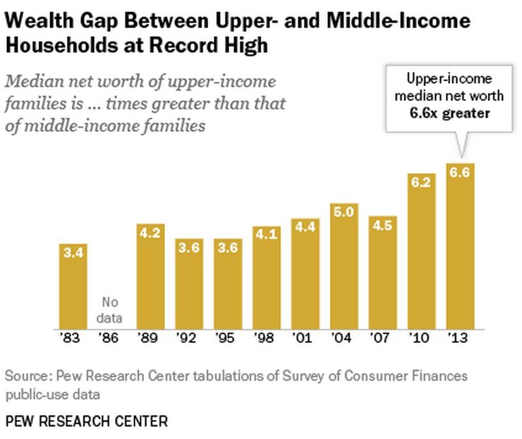 pew research center