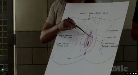 drawing vaginas