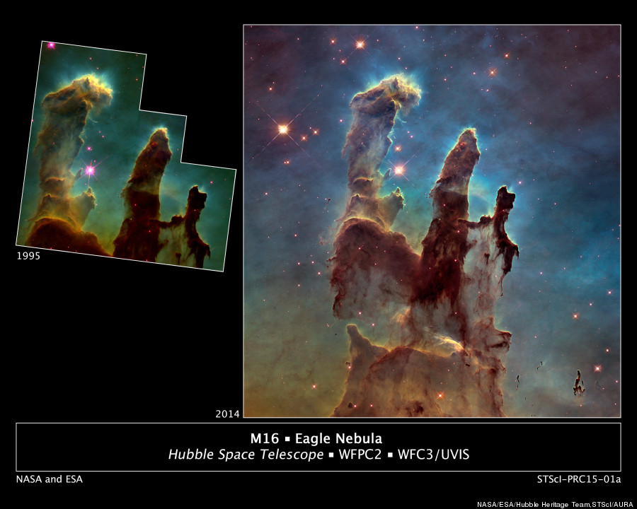 nebula comparison