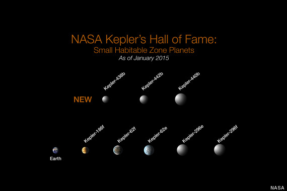 kepler hall of fame