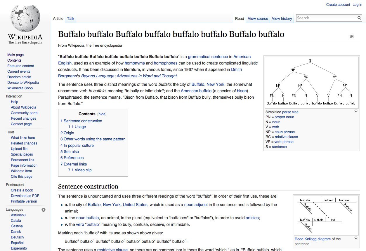 The 49 Most Entertaining Wikipedia Entries Ever Created | HuffPost Impact