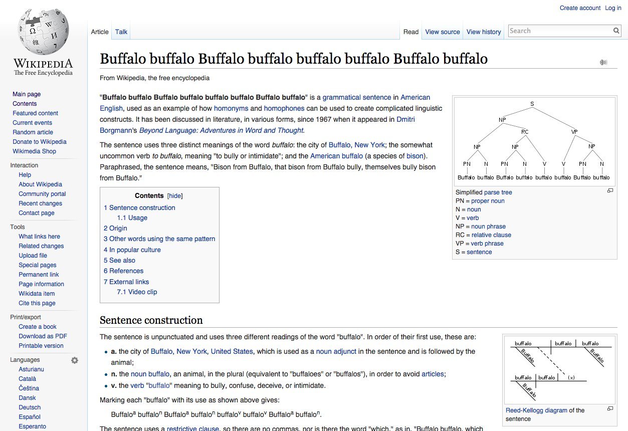 The 49 Most Entertaining Wikipedia Entries Ever Created Huffpost