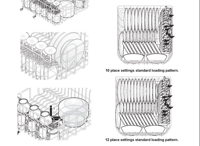 A Guide To Loading Basically Every Type Of Dishwasher That Exists