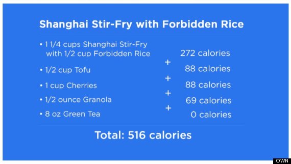 shanghai stir fry calories card