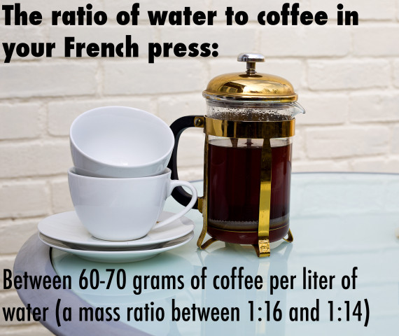 frenchpress