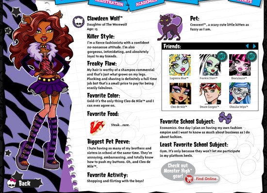 monster high boy characters profiles