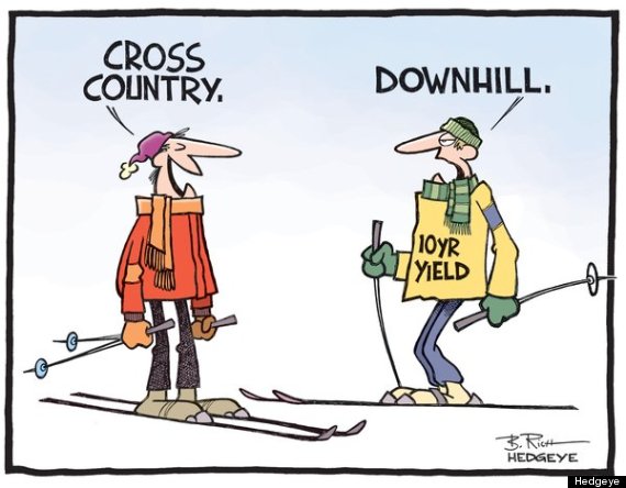 hedgeye