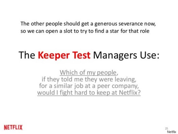 keeper test