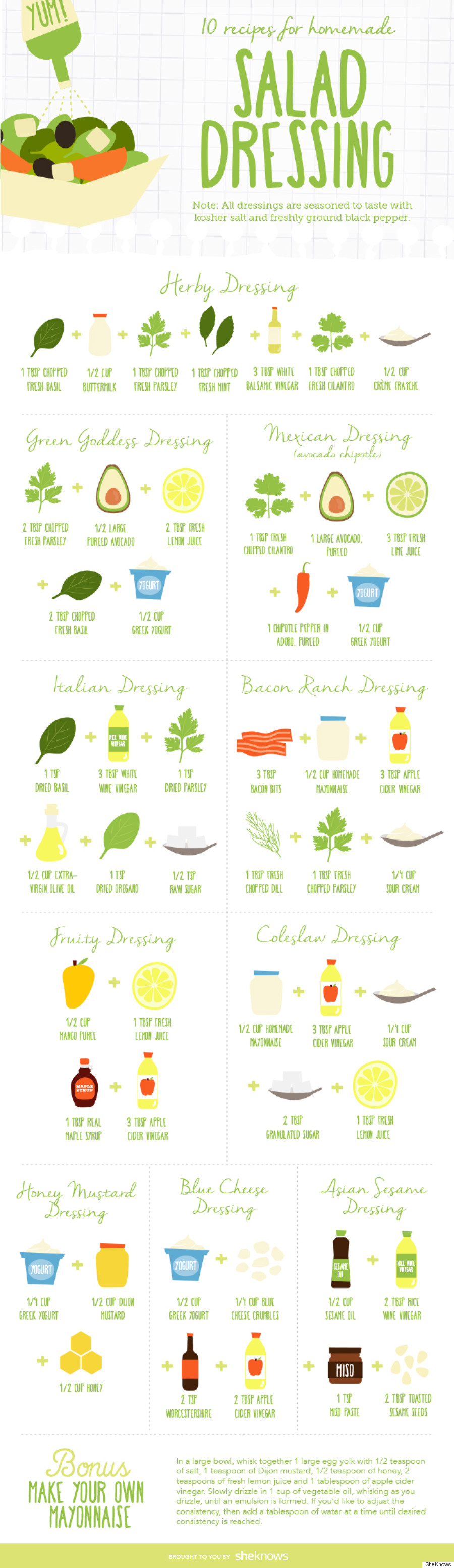 Homemade Salad Dressing Recipes To Keep On Hand | HuffPost