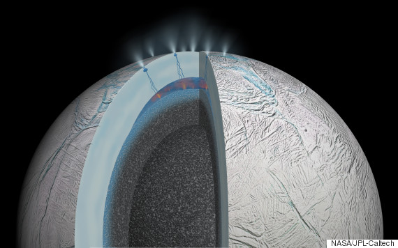 enceladus warm ocean