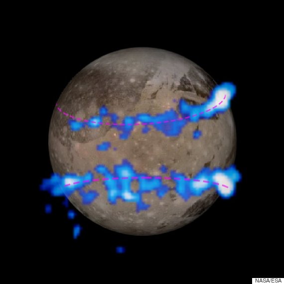 ganymede magnetic field