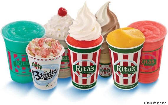 ritas