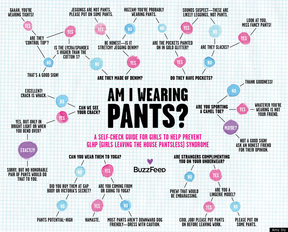 Are You Wearing Pants Chat Bubble GIF  Are You Wearing Pants Chat Bubble   Discover  Share GIFs