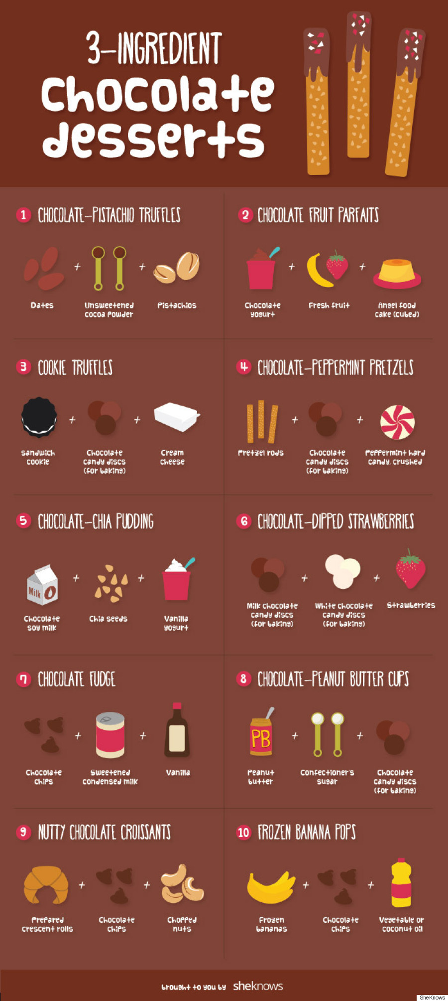 3 Ingredient Chocolate Dessert Recipes For Emergencies Huffpost Life