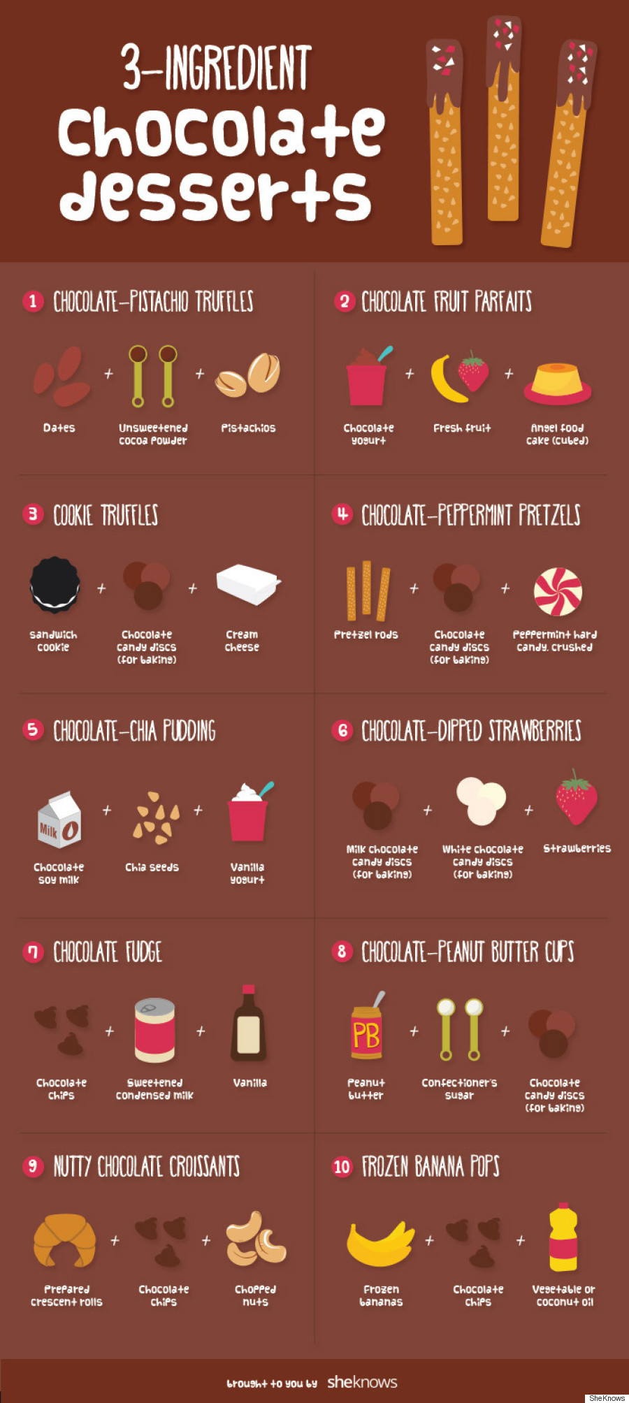 3 ingredient chocolate desserts