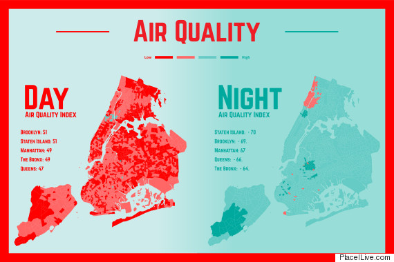 air quality nyc