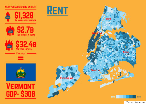 rent nyc