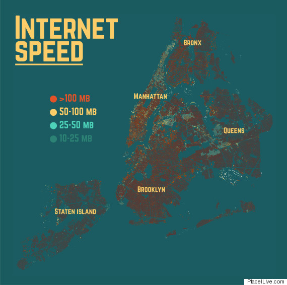 internet speed nyc