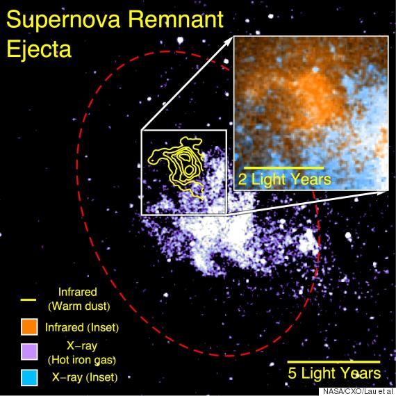 supernova remnant