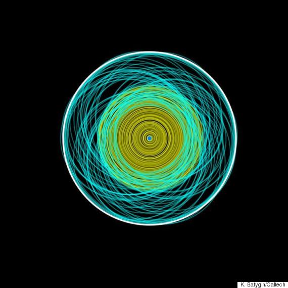 jupiter simulation