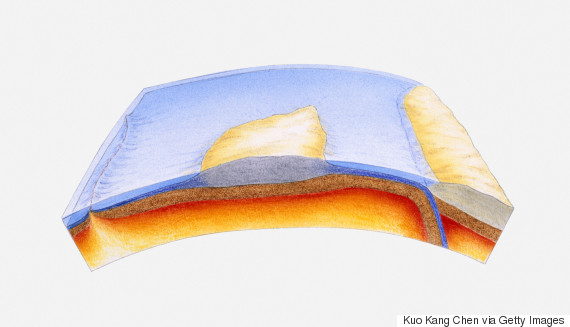 how continents form