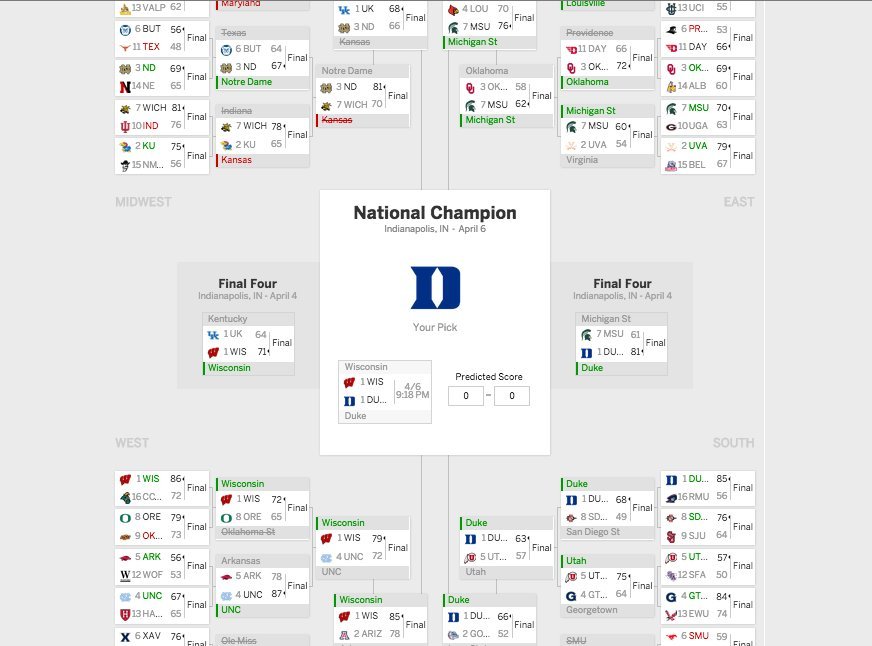 romney bracket