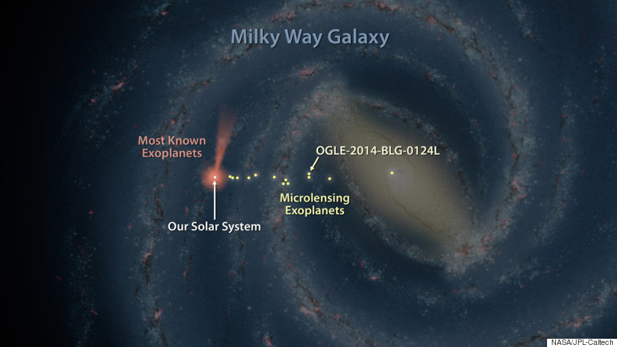 exoplanet milky way