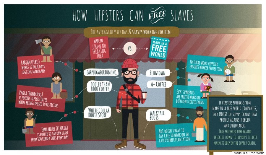 hipster slaves