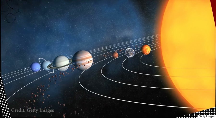 solar system