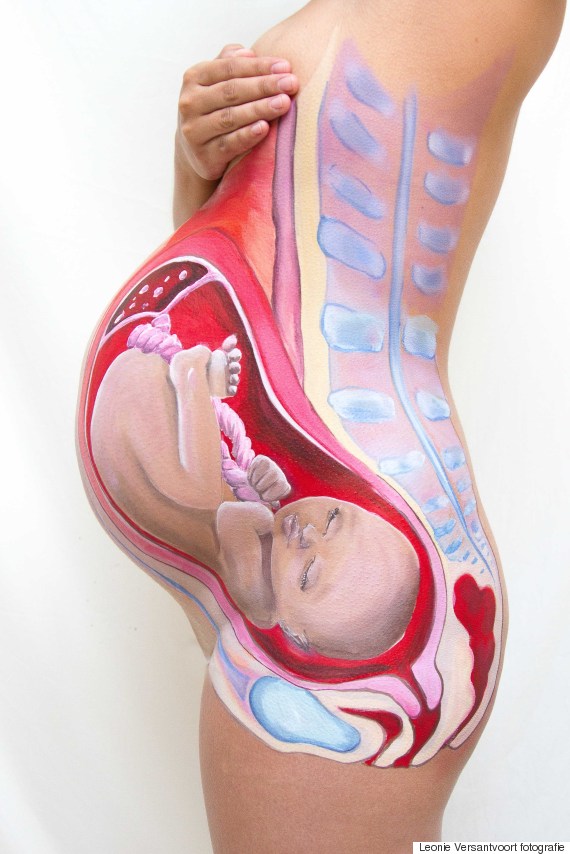 Pregnant Body