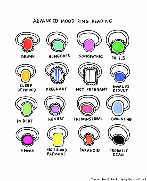 mood ring