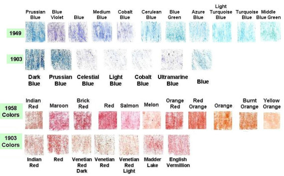 The Crayola color wheel has 19 different kinds of blue - Vox