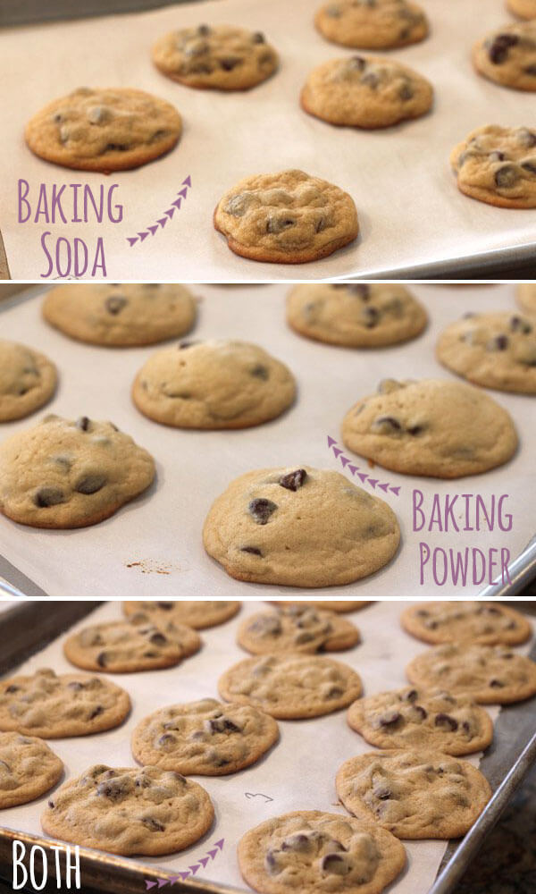 Baking Soda vs. Baking Powder: What's the Difference?