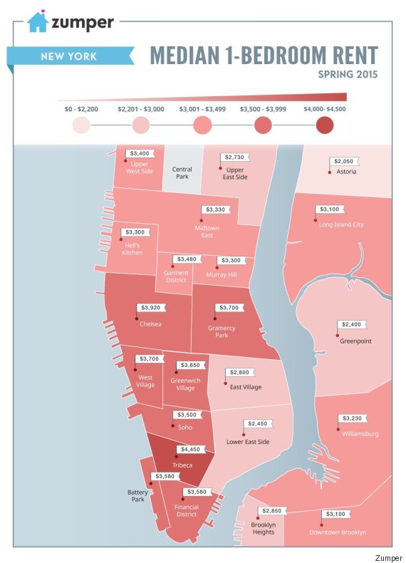 rent manhattan