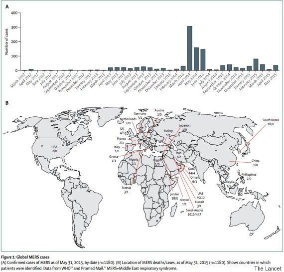 mers map