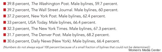 newspaper breakdown