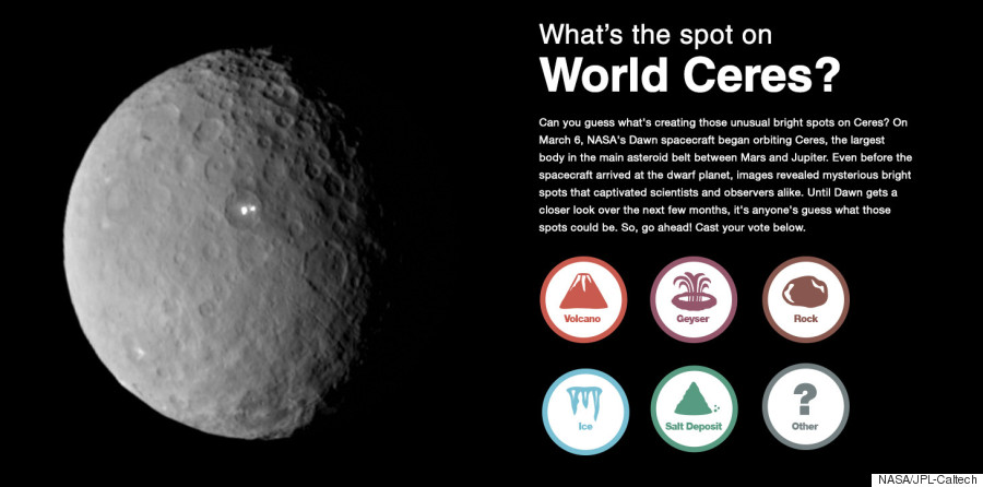 ceres spots