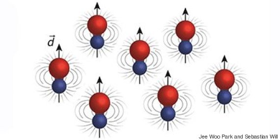 super cold molecules