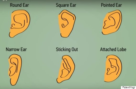 Amazon Patents A System That Uses Ear Shapes To Unlock Phones