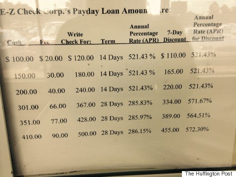 Advance America Rate Chart