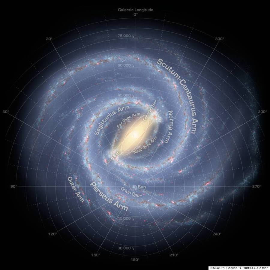 milky way map