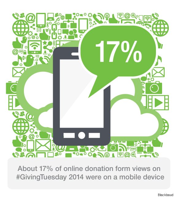 mobile use of giving tuesday graphic