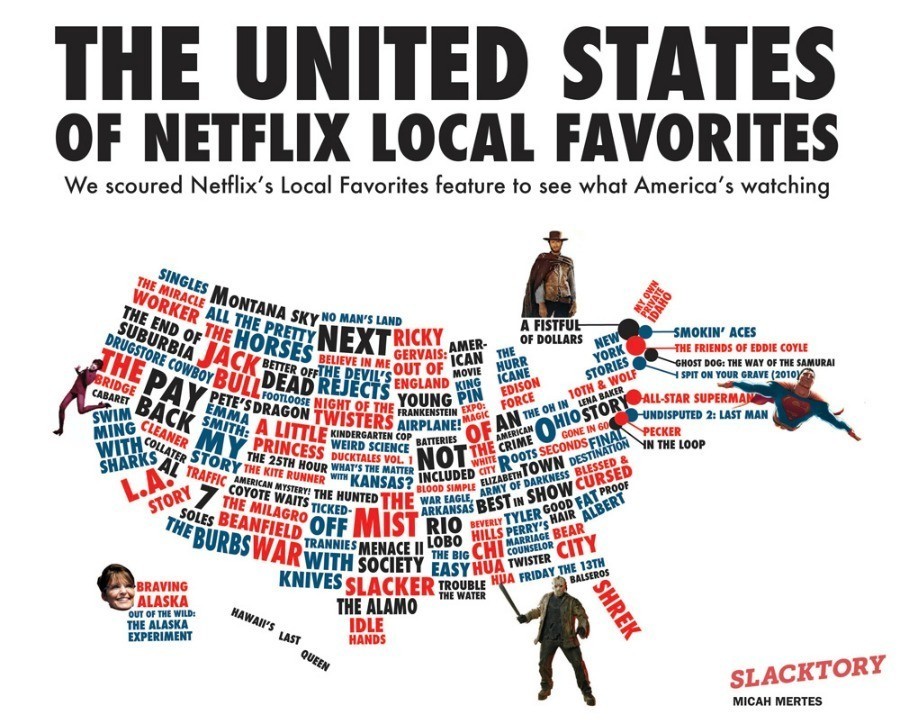 United States Of Netflix: Map Plots States' Favorite Movies (PICTURE